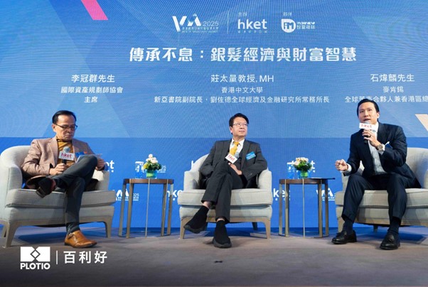 Plotio achieves another outstanding milestone! Awarded the Hong Kong Economic Best Diversified Financial Investment Services Provider at Times Wealth Management Awards 2025